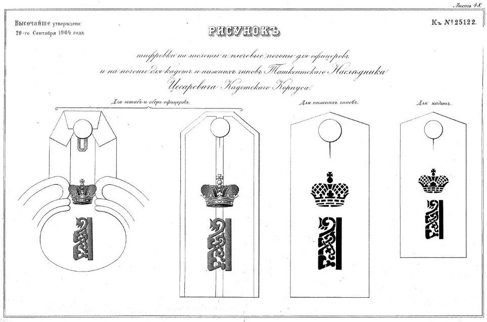 царевич Алексей 